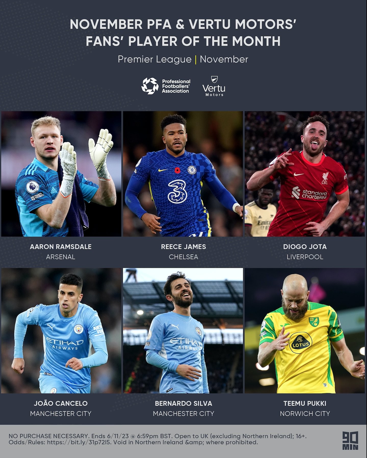 德转评出了由伤员组成的最佳11人。这阵容好强啊。