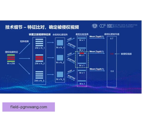 BMX赛事预测：揭秘背后的智慧策略