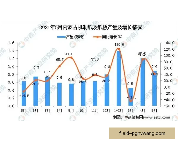 2021赛季棒球联赛积分榜及战绩统计