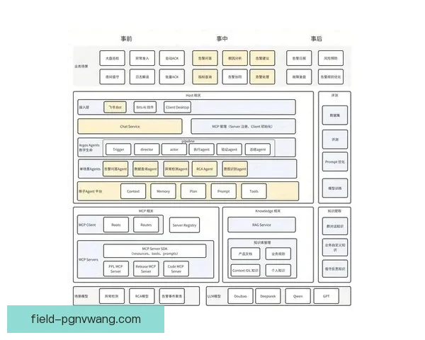 对击剑对战策略的深入探讨及技术要点分析