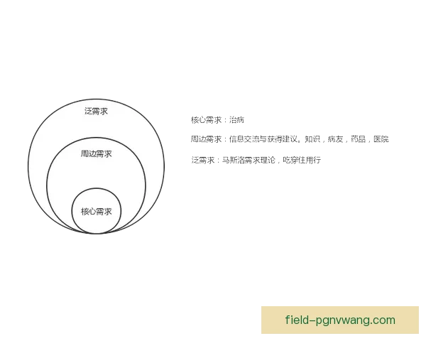 游泳盘口分析：技巧、策略和风险的探讨