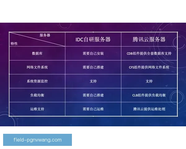 解密滑冰盘口:背后的策略与技术 解密滑冰盘口:背后的策略与技术