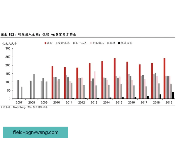 自行车盘口分析:行业走势与投资机会 自行车盘口分析:行业走势与投资机会