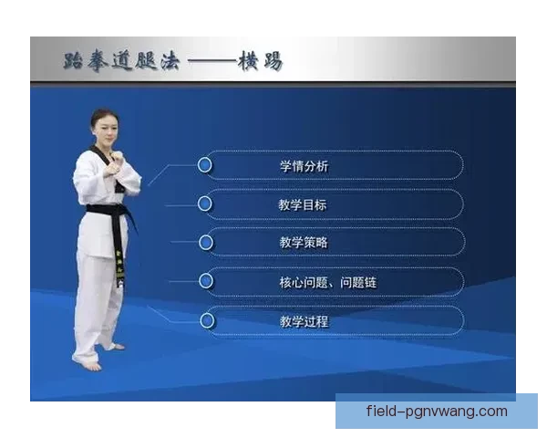 跆拳道对战策略分析及应对措施研究